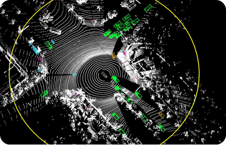 3D LiDAR Annotation